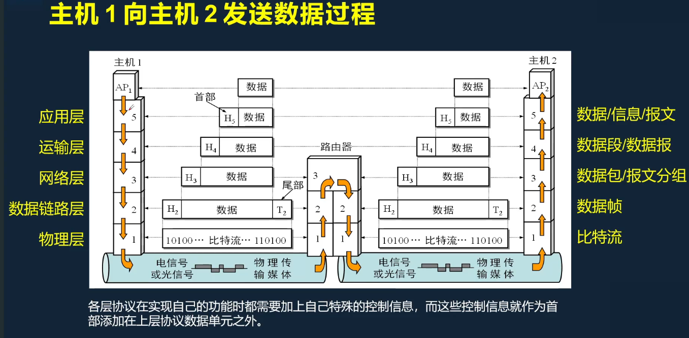 image-20250309144554222