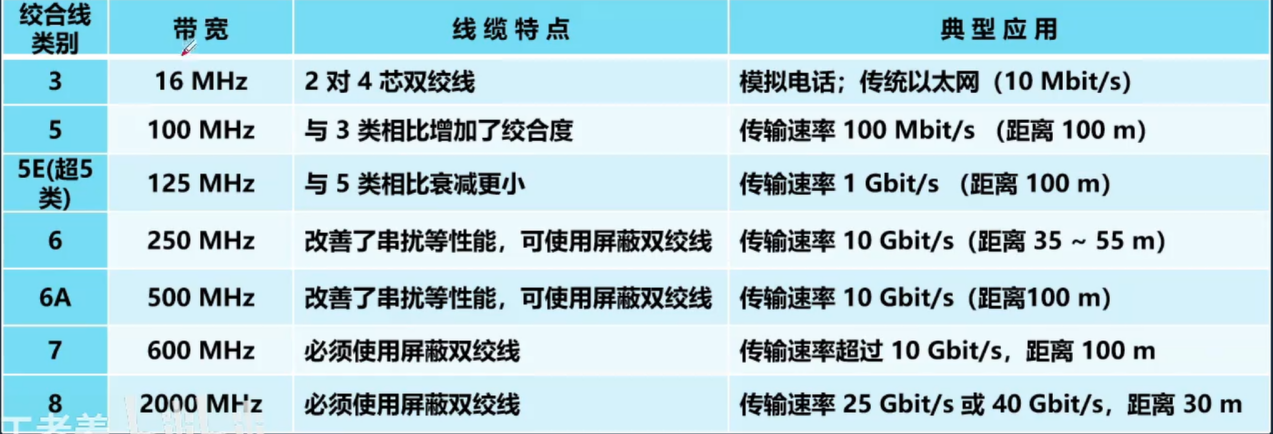 image-20250311122500344