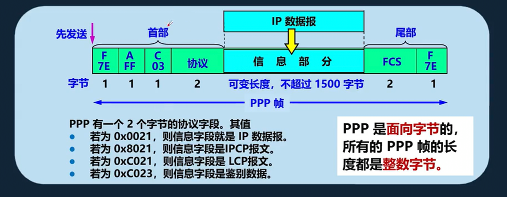 image-20250325191953124