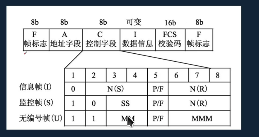 image-20250327220718023