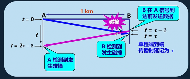 image-20250401140746563