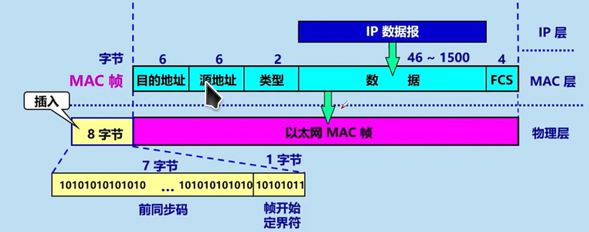 image-20250401150101464