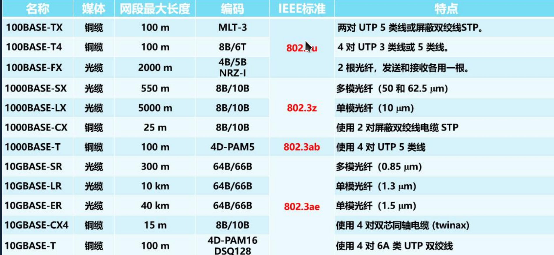 image-20250408193513023