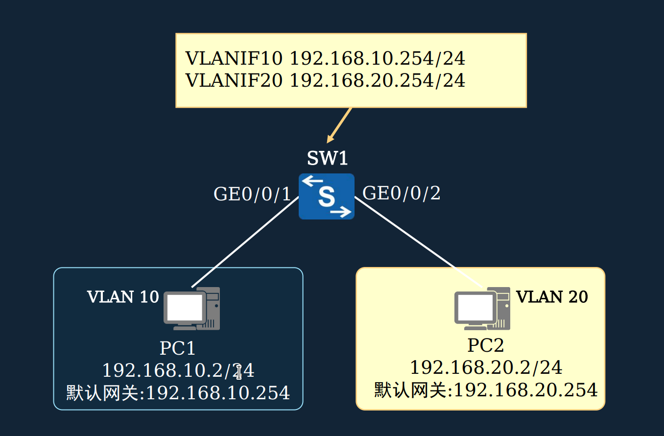 image-20250411095815581