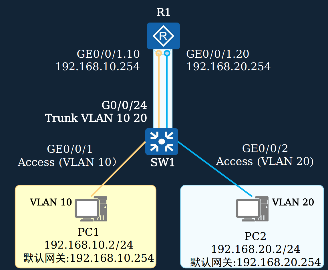 image-20250411095839413