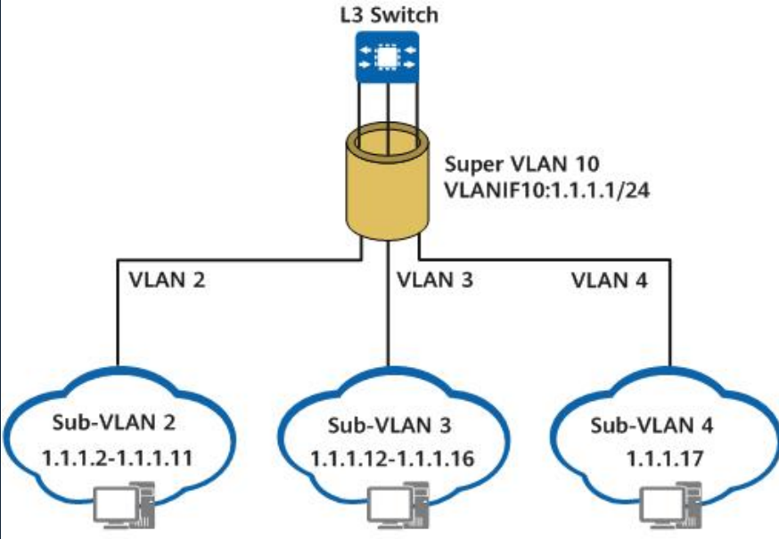 image-20250411101549786