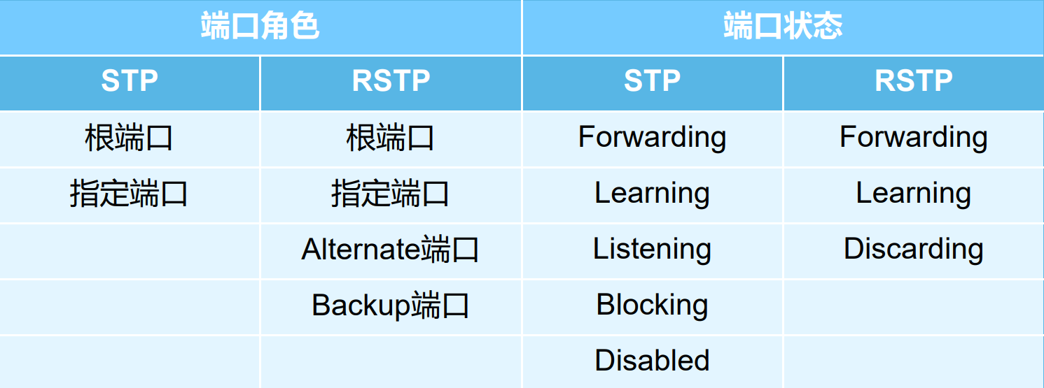 image-20250412120913800